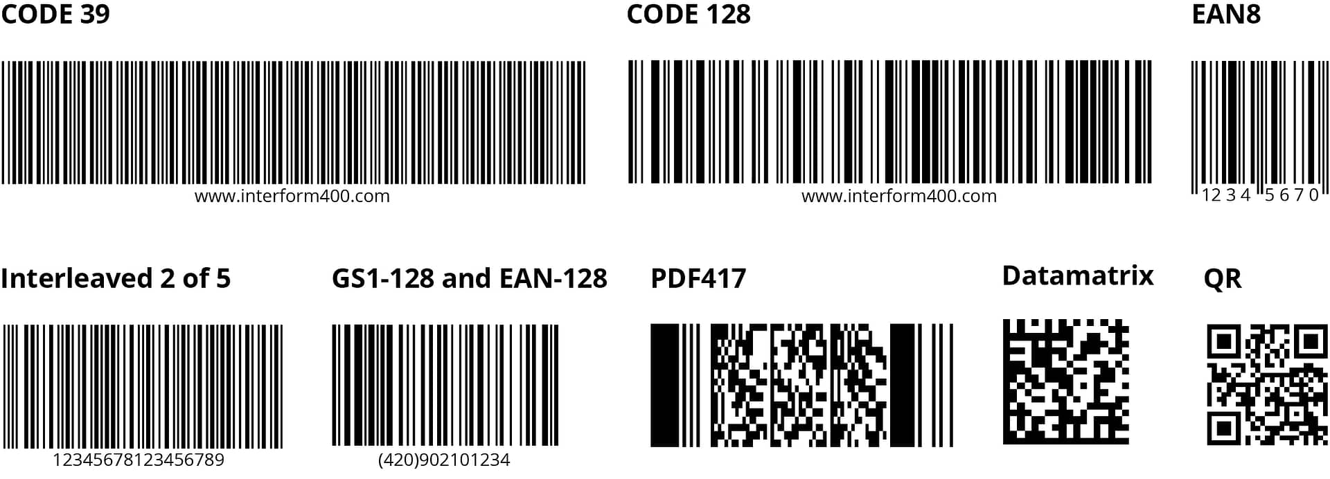 Unicode & Barcode - Output Management Software - InterForm